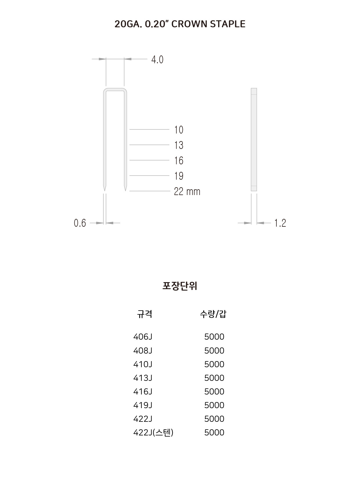 09-4단위스테플-01.jpg
