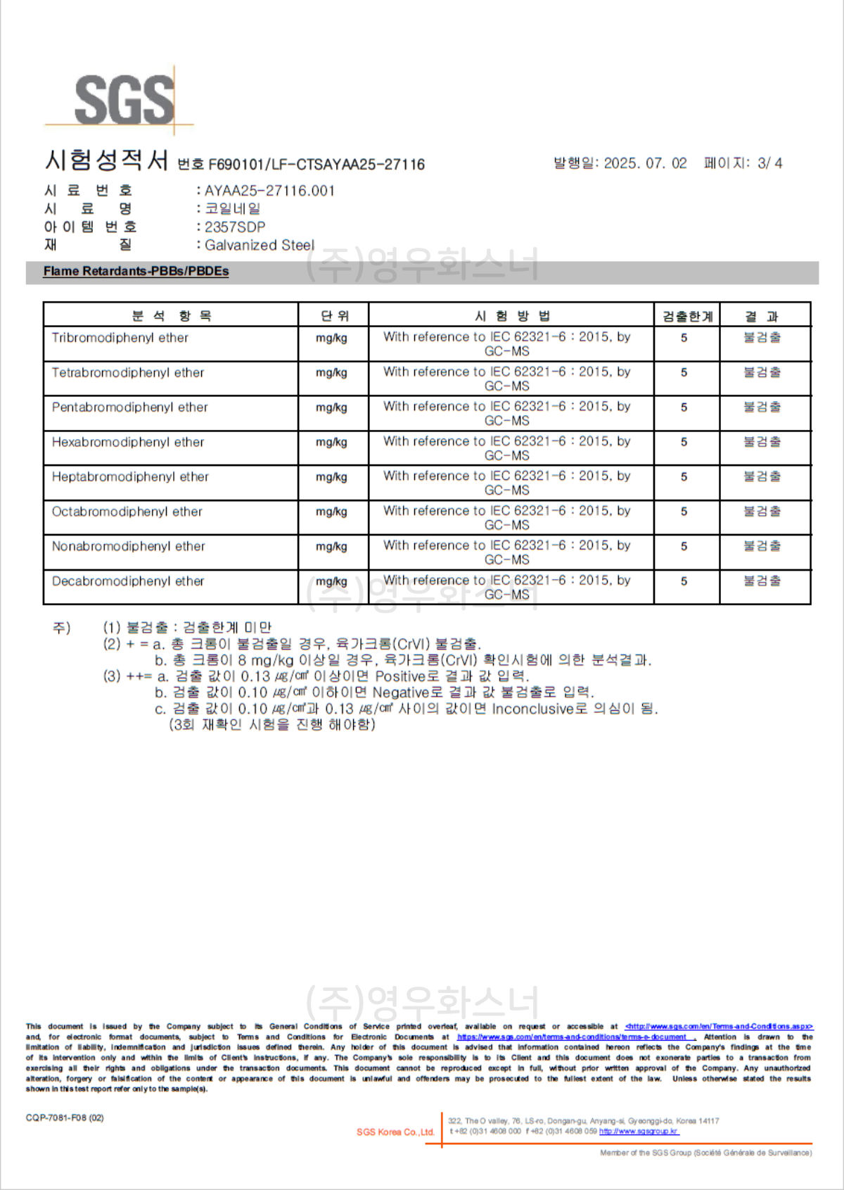 1200_RoHS-CoilNail-2025-3 (2).png
