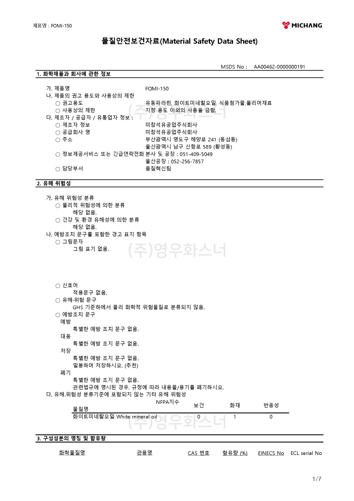 1200_FOMI 150 GHS MSDS K 7_Page_1.png