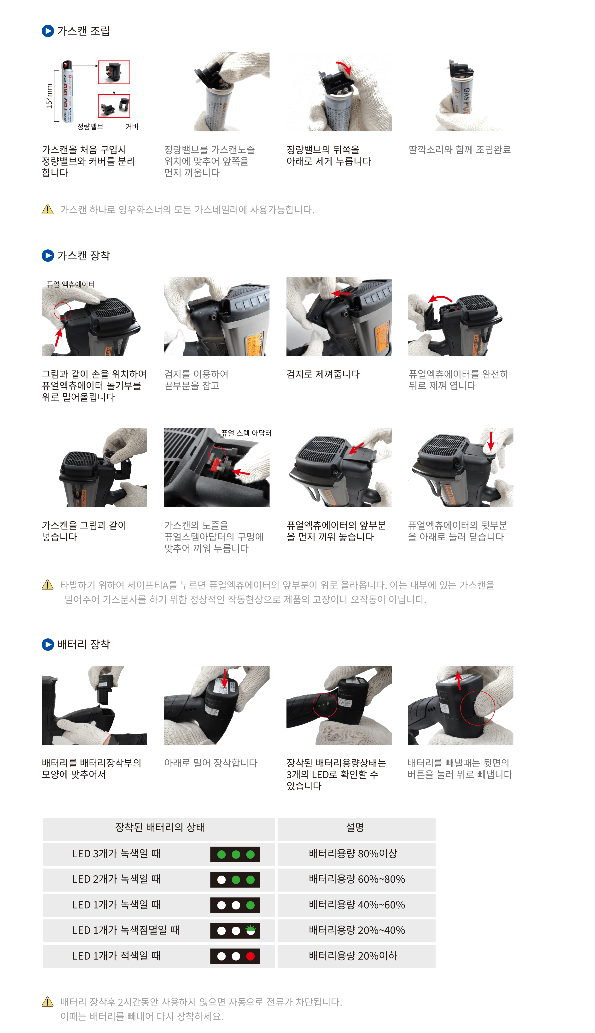 GCN3038A3소개-02.png