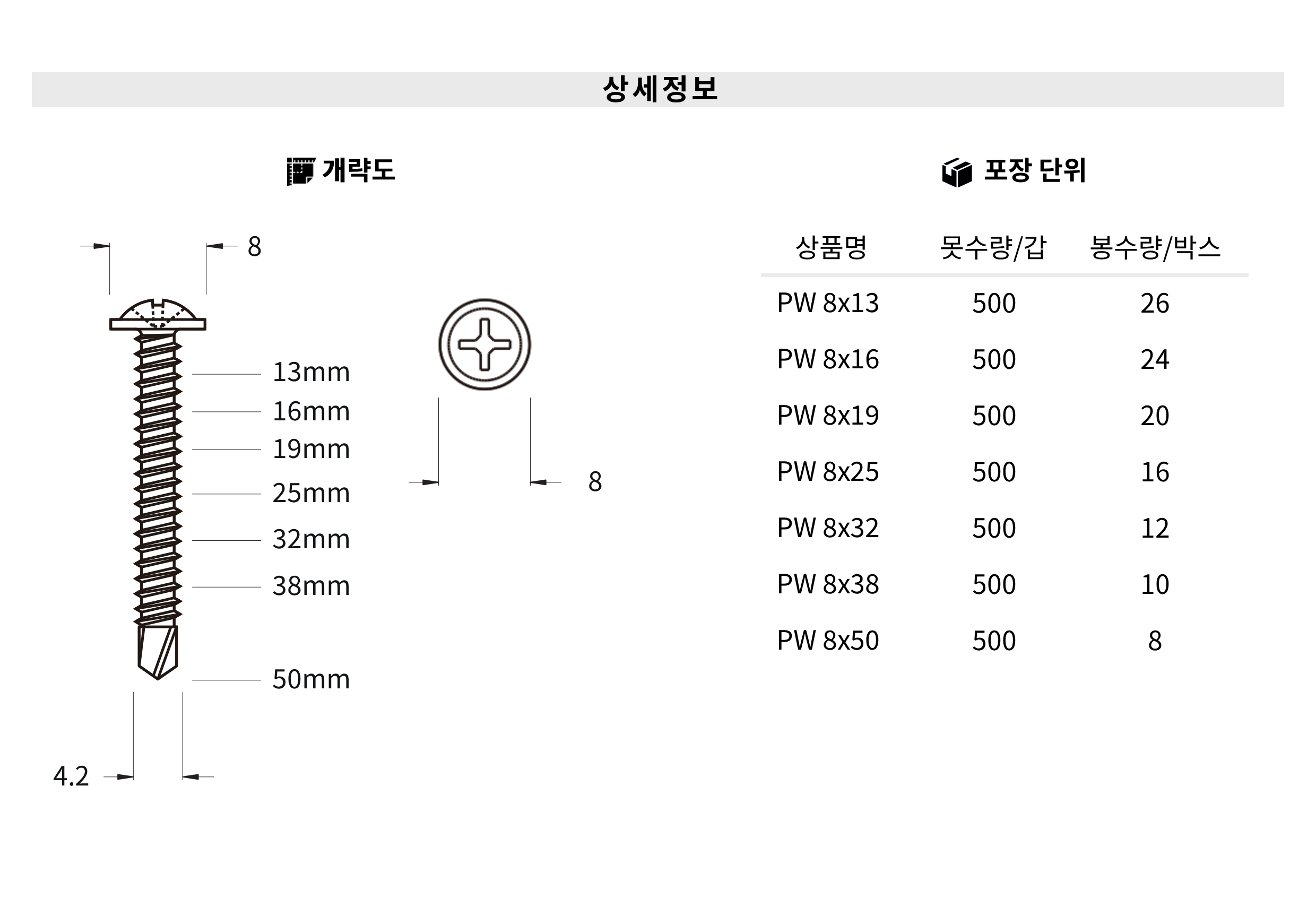 둥근머리와샤붙이(PW) (1) (1).png