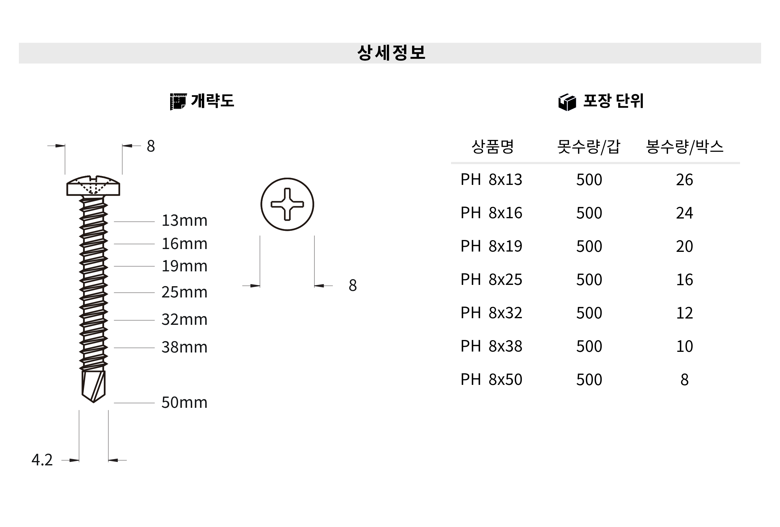 둥근머리와샤붙이(PW) (1) (2).png