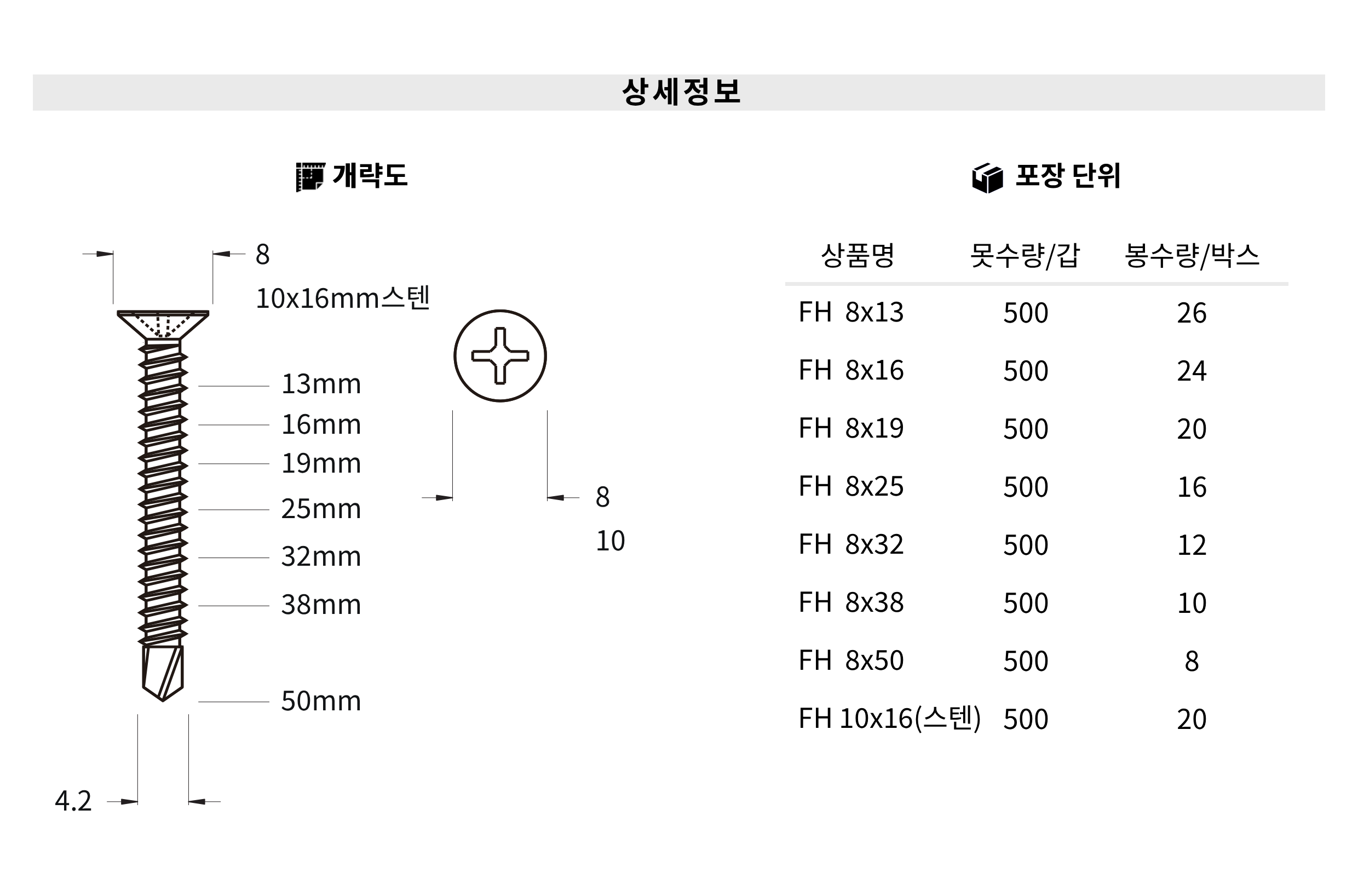 접시머리 (FH) (3).png